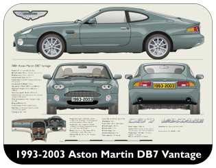 Aston Martin DB7 Vantage 1993-2003 Place Mat, Medium